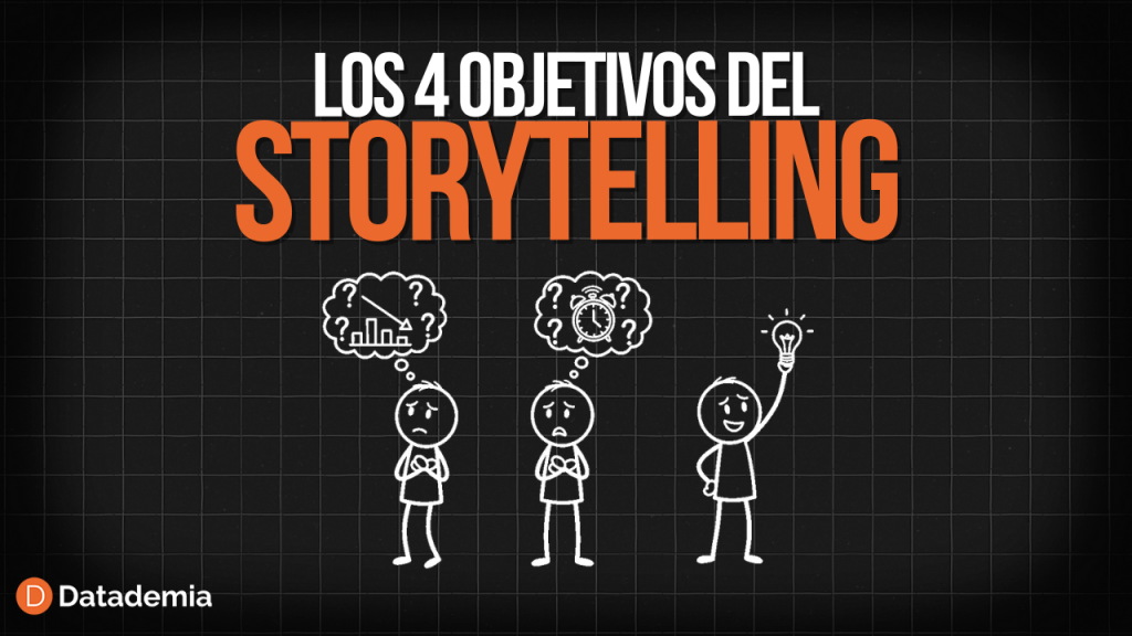 4 objetivos datastorytelling