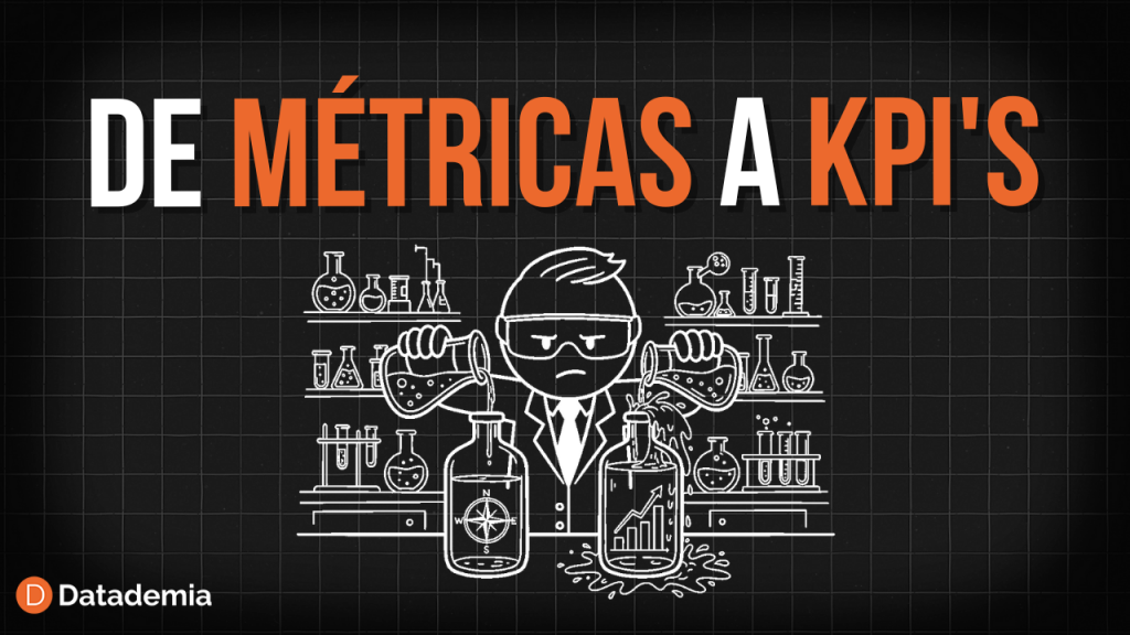 metricas kpis