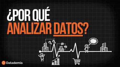 analizar datos