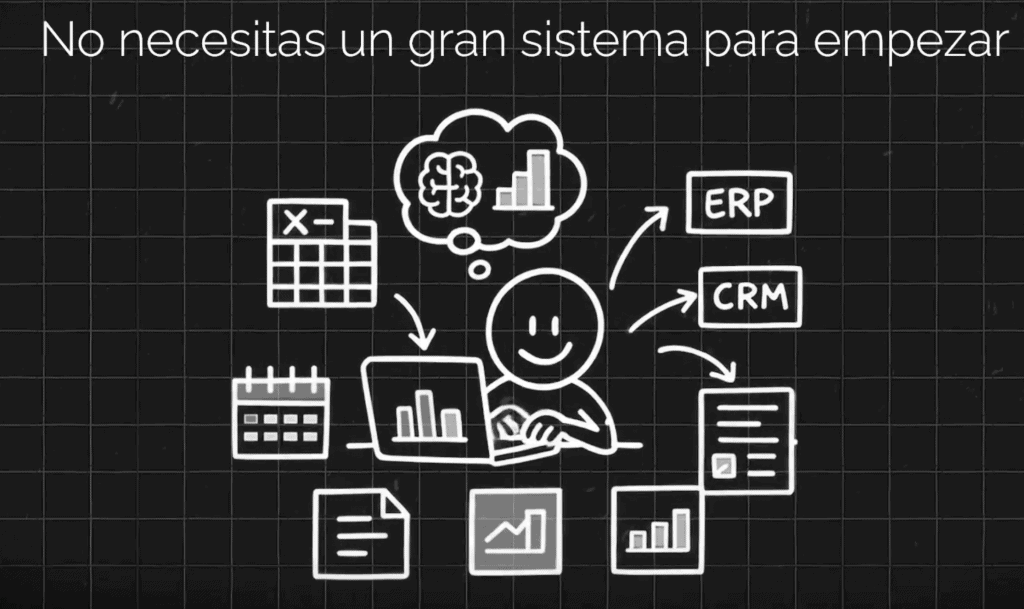 No necesitas un gran sistema para empezar.