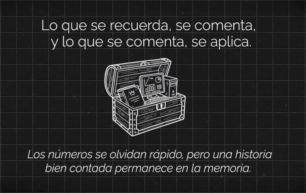 El tercer objetivo del data storytelling es generar recuerdo. Una historia bien contada queda en la memoria; los números solos, no.