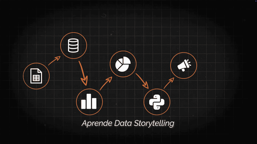 data storytelling