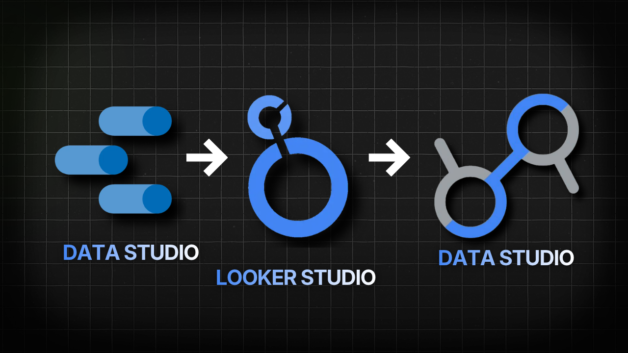 Google Data Studio 2026