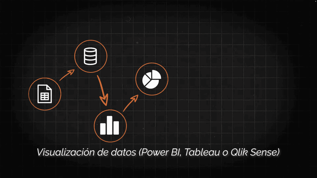 visualizacion de datos
